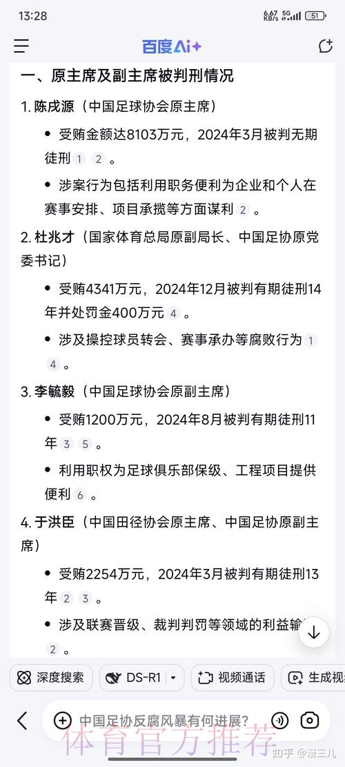 中足联发布多项新政 中足联发布多项新政